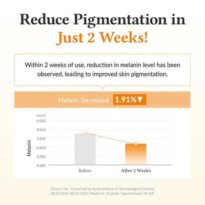 Dr.Althea - Renew Vitamin C Boosting Serum