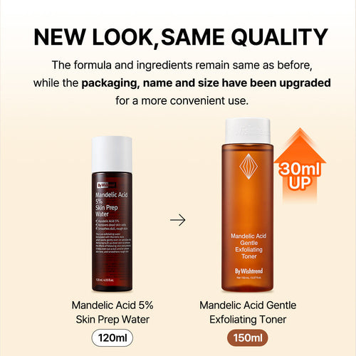 By Wishtrend - Mandelic Acid Gentle Exfoliating Toner