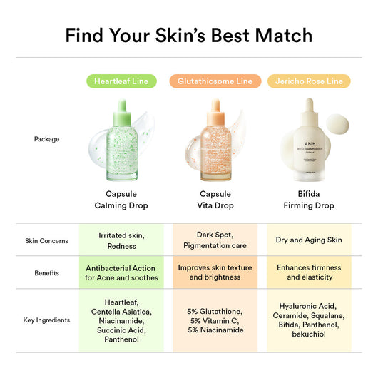 Abib - Heartleaf TECA capsule serum Calming drop